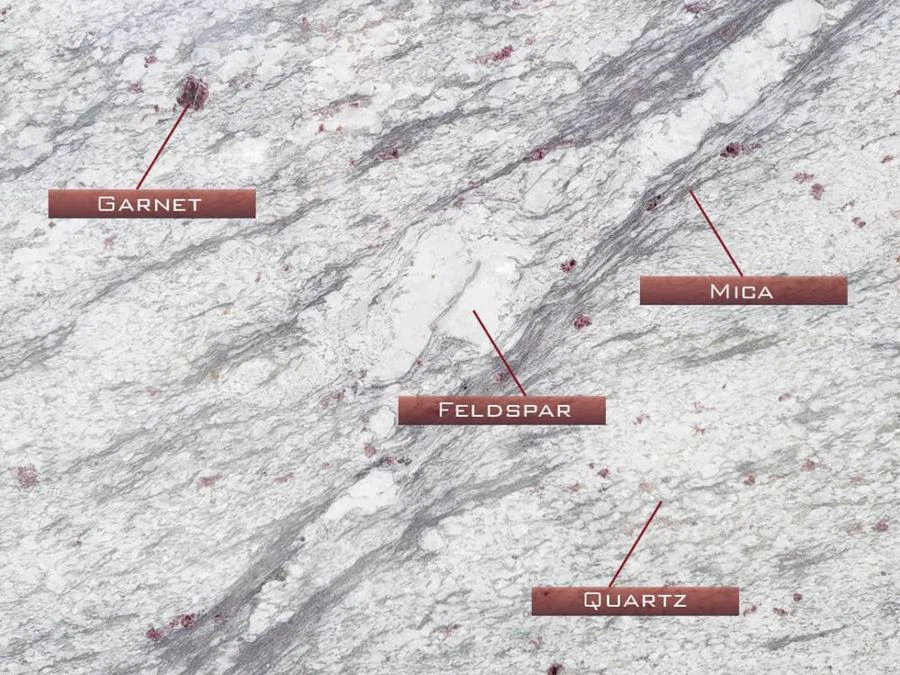 Detail of minerals in river white granite Detail of minerals in river white granite